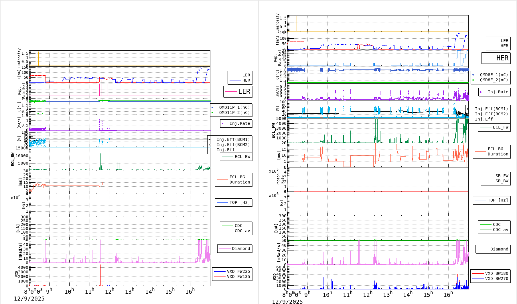 bbgshift-20251209-1701.png bbgshift-20251209-1701.png