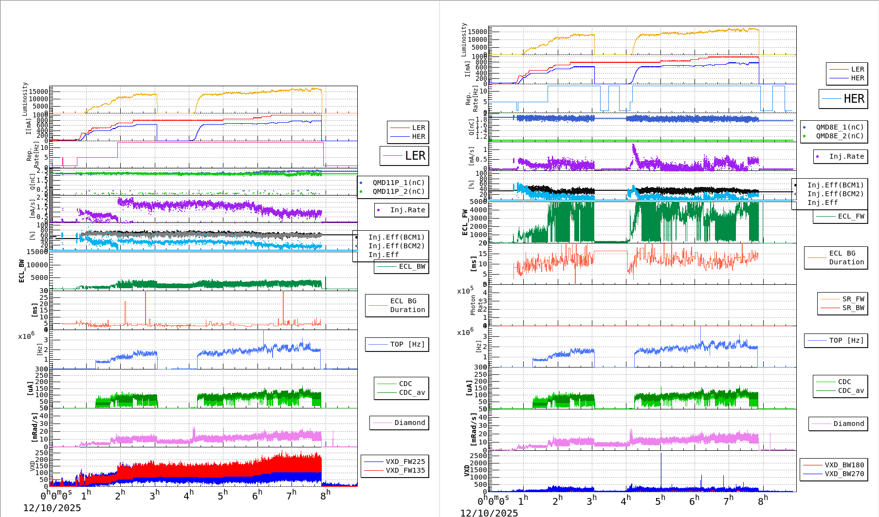 bbgshift-20251210-0901.png bbgshift-20251210-0901.png