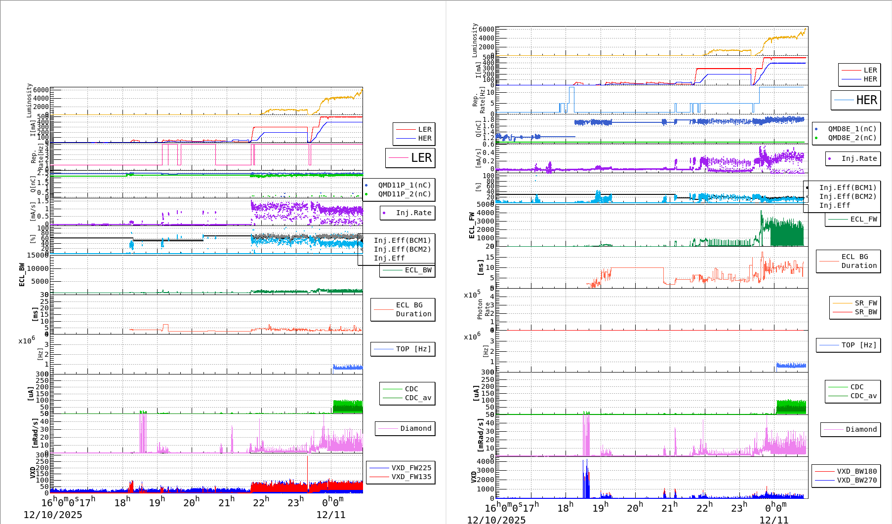 bbgshift-20251211-0101.png bbgshift-20251211-0101.png