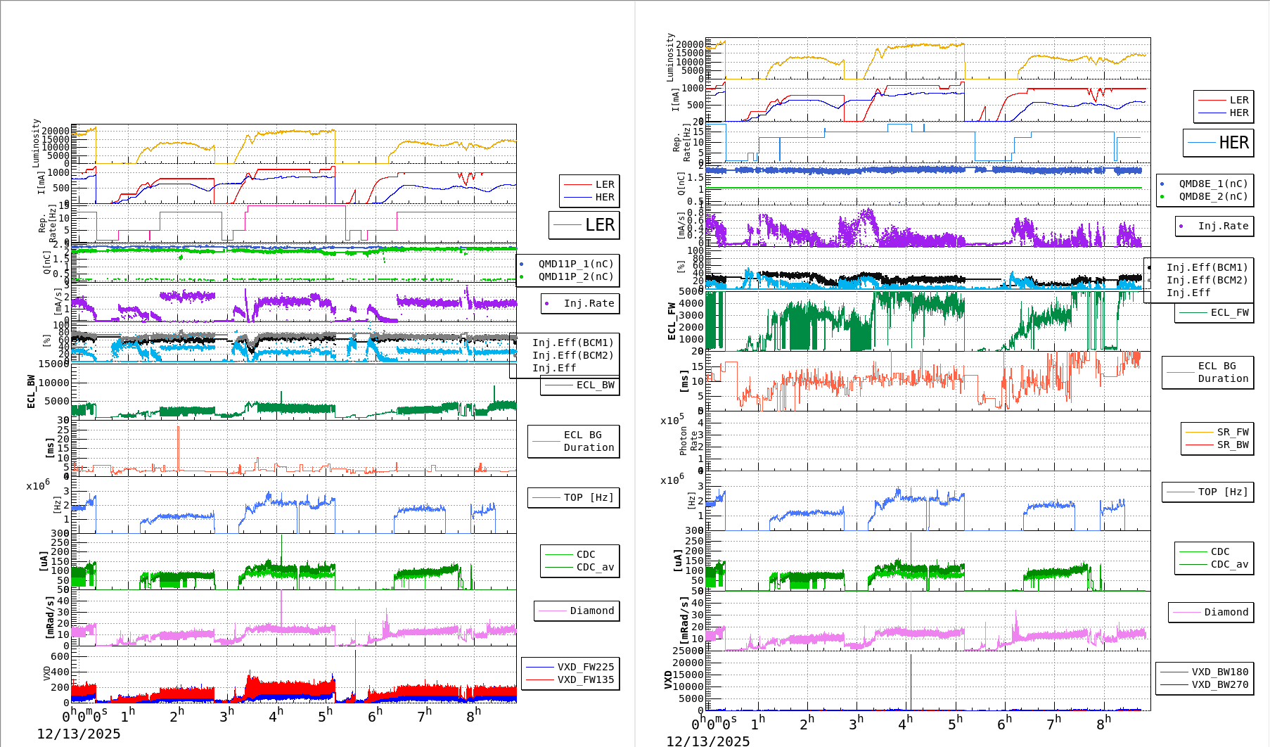 bbgshift-20251213-0901.png bbgshift-20251213-0901.png