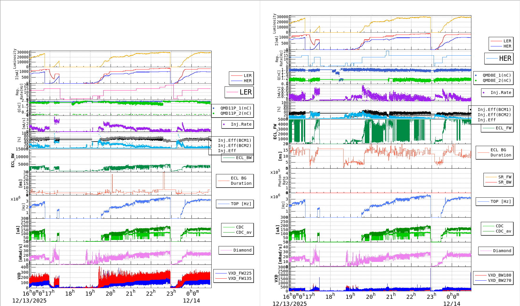 bbgshift-20251214-0101.png bbgshift-20251214-0101.png