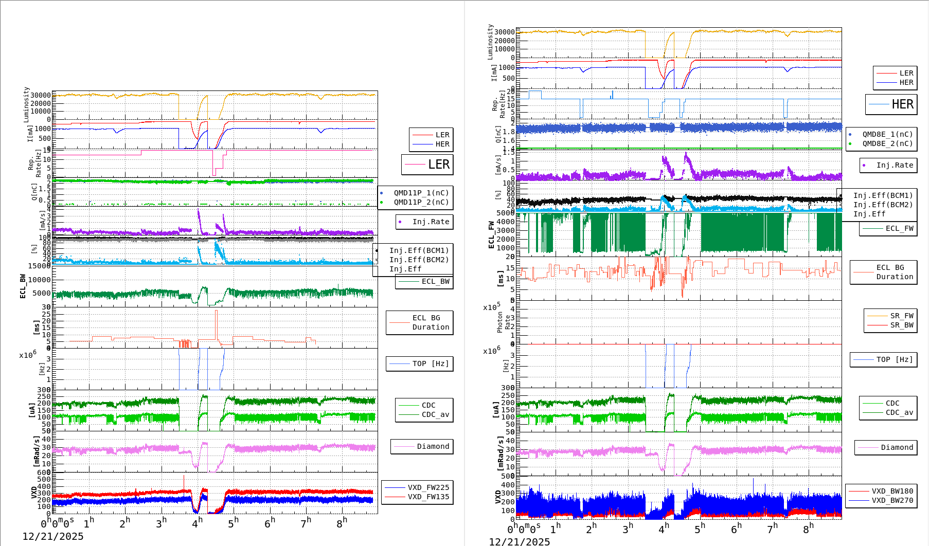 bbgshift-20251221-0901.png bbgshift-20251221-0901.png