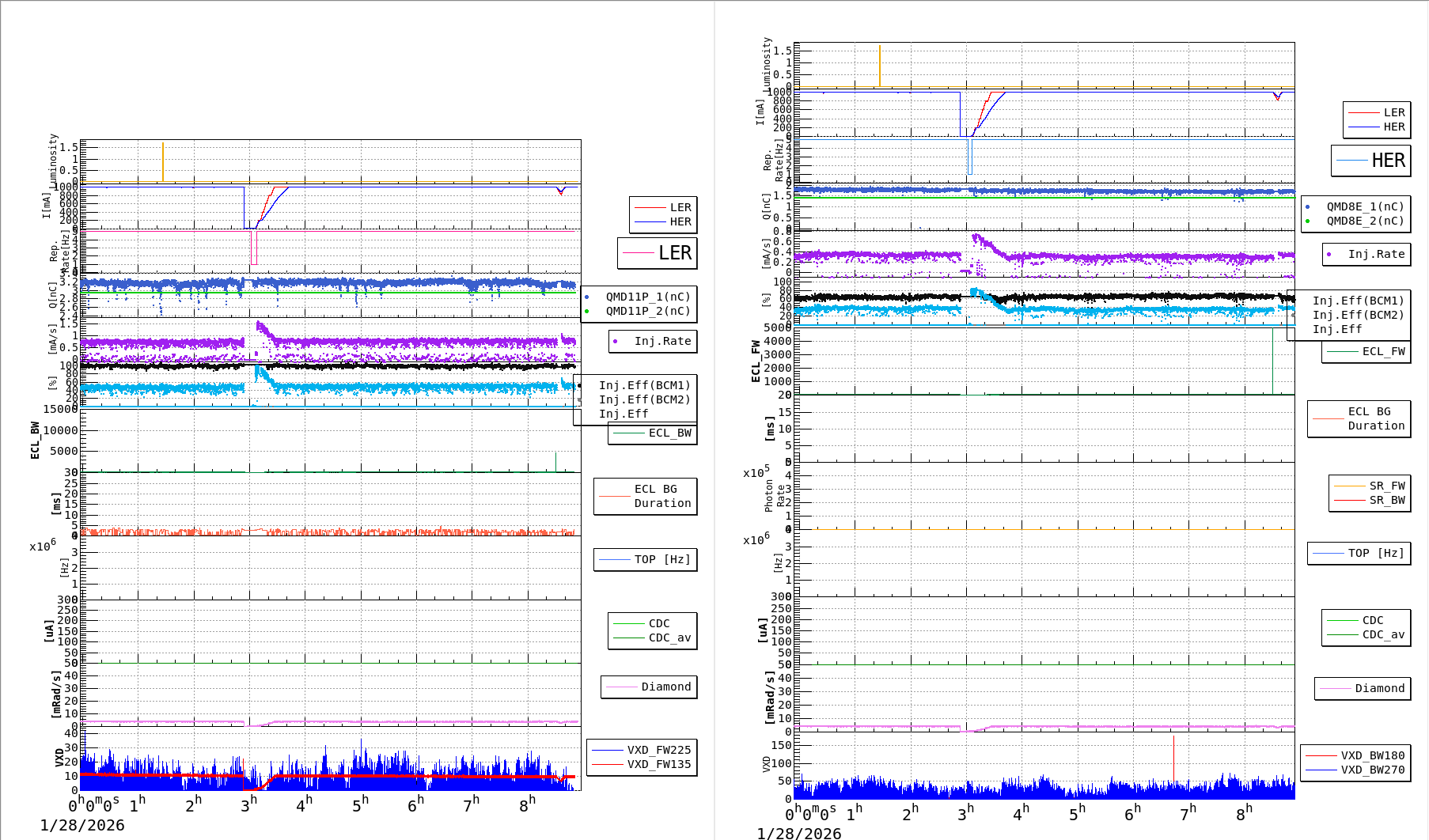 bbgshift-20260128-0901.png bbgshift-20260128-0901.png