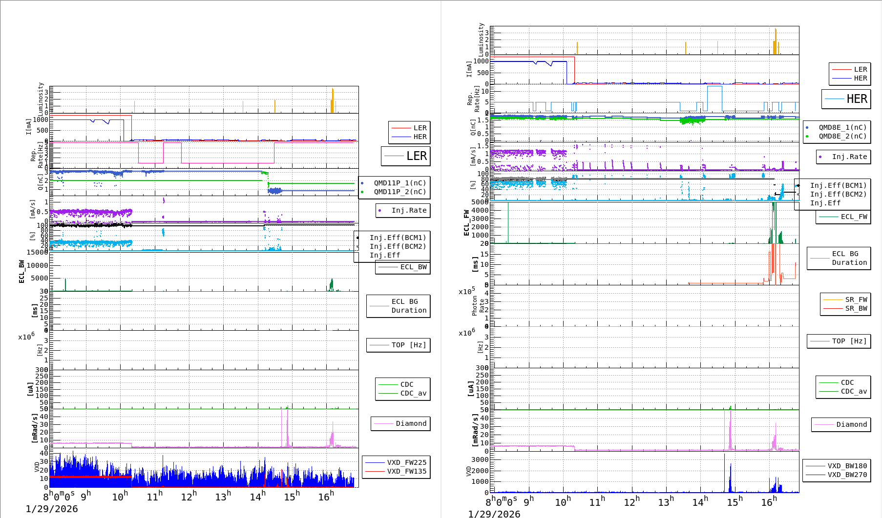 bbgshift-20260129-1701.png bbgshift-20260129-1701.png