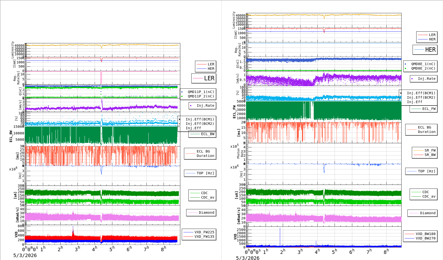bbgshift-20260503-0901.png bbgshift-20260503-0901.png