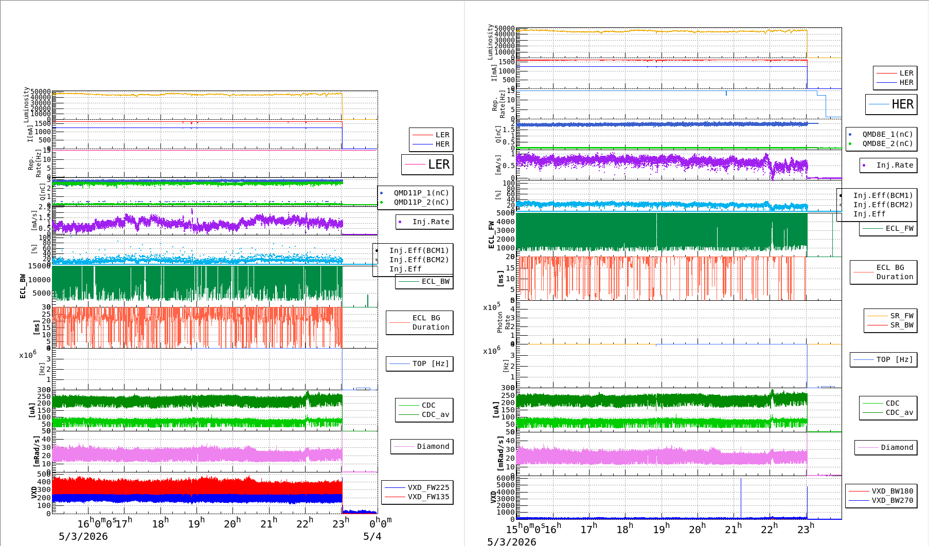 bbgshift-20260504-0001.png bbgshift-20260504-0001.png