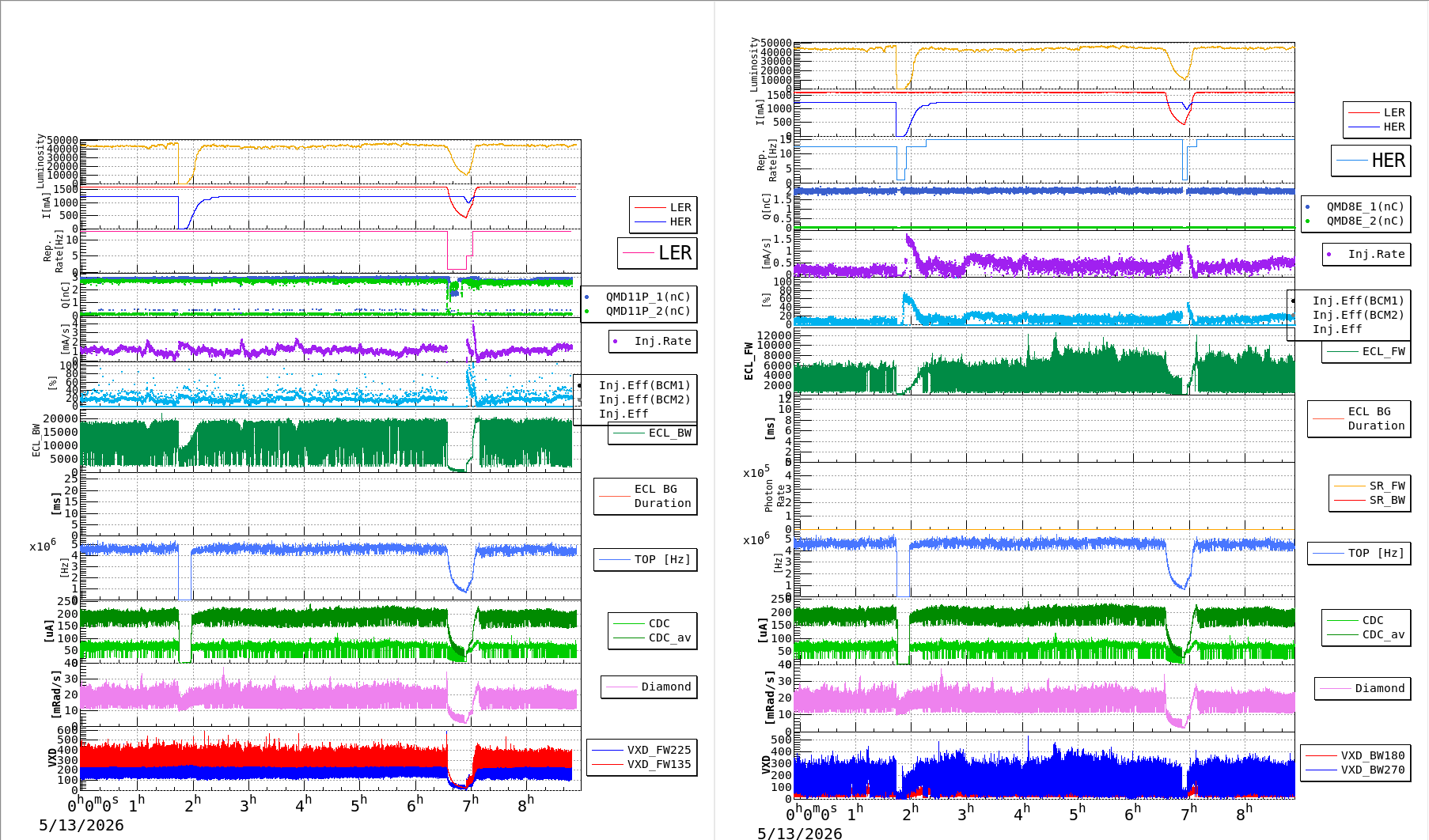 bbgshift-20260513-0901.png bbgshift-20260513-0901.png