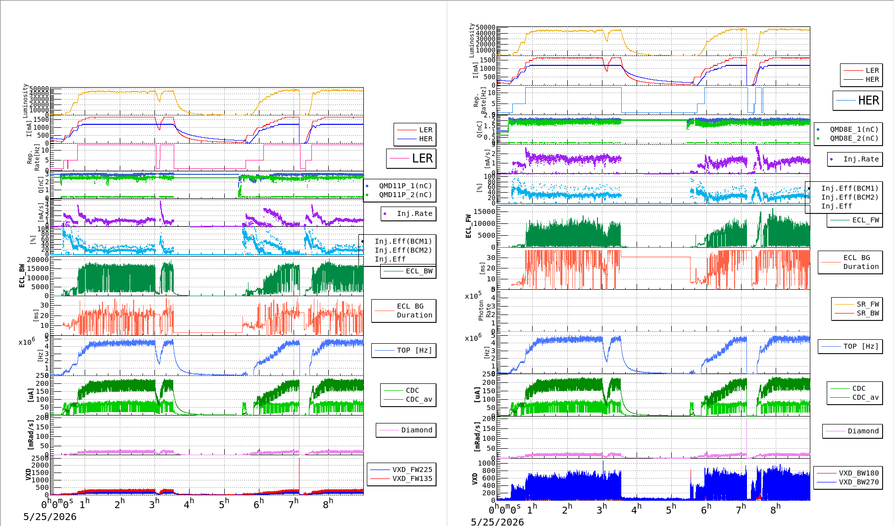 bbgshift-20260525-0901.png bbgshift-20260525-0901.png