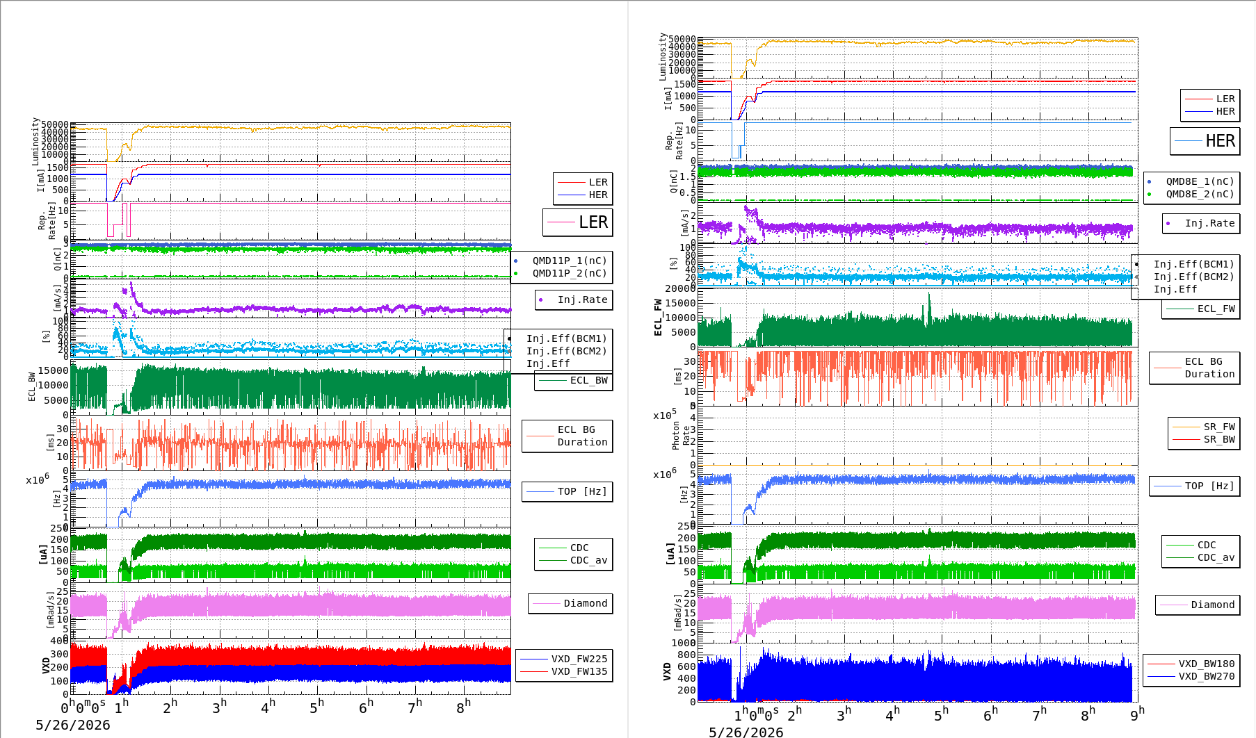 bbgshift-20260526-0901.png bbgshift-20260526-0901.png