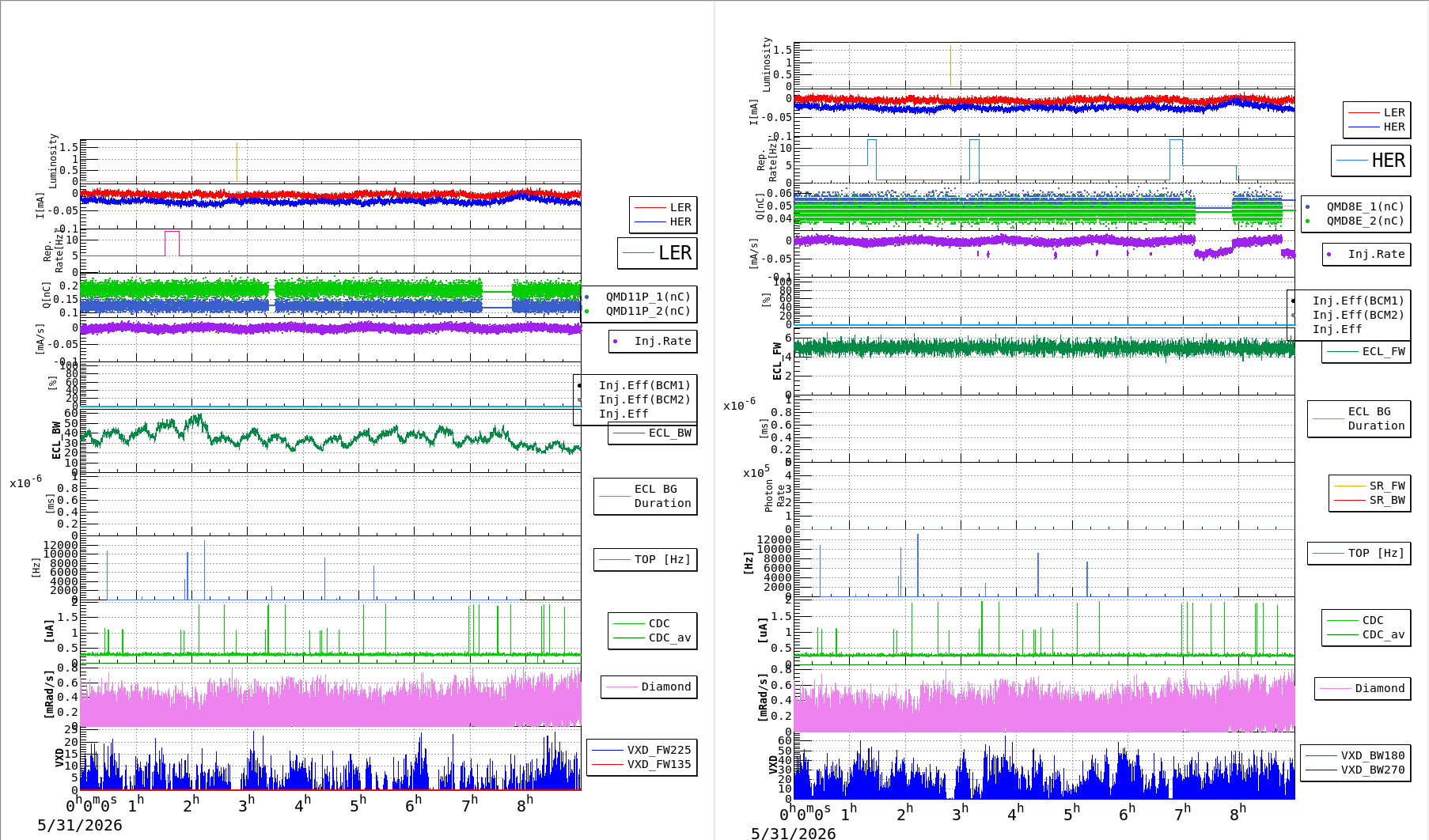 bbgshift-20260531-0901.png bbgshift-20260531-0901.png