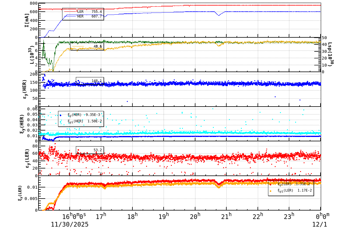 bbtsshift-20251201-0001.png bbtsshift-20251201-0001.png