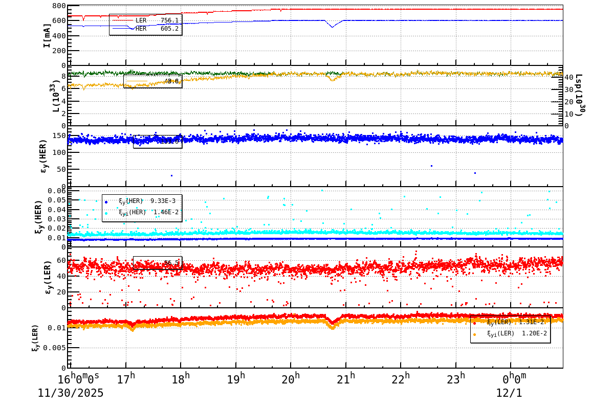 bbtsshift-20251201-0101.png bbtsshift-20251201-0101.png