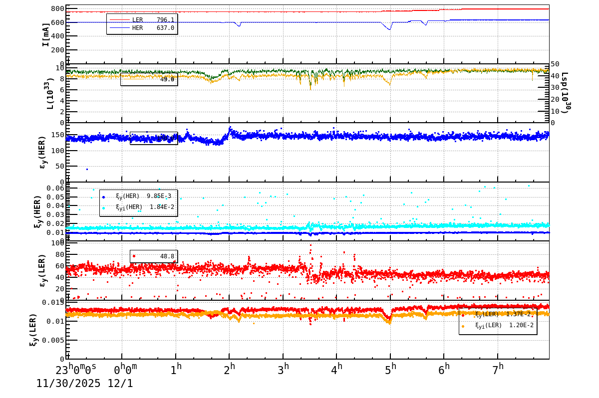 bbtsshift-20251201-0801.png bbtsshift-20251201-0801.png