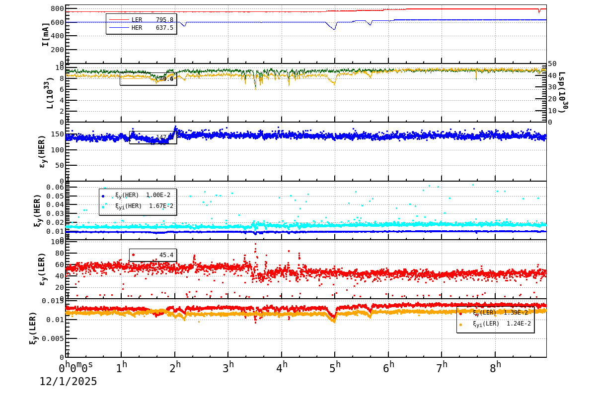bbtsshift-20251201-0901.png bbtsshift-20251201-0901.png
