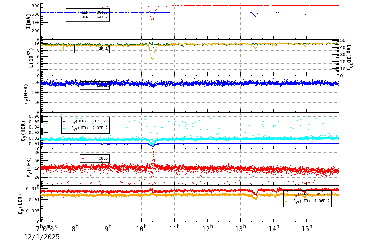 bbtsshift-20251201-1601.png bbtsshift-20251201-1601.png