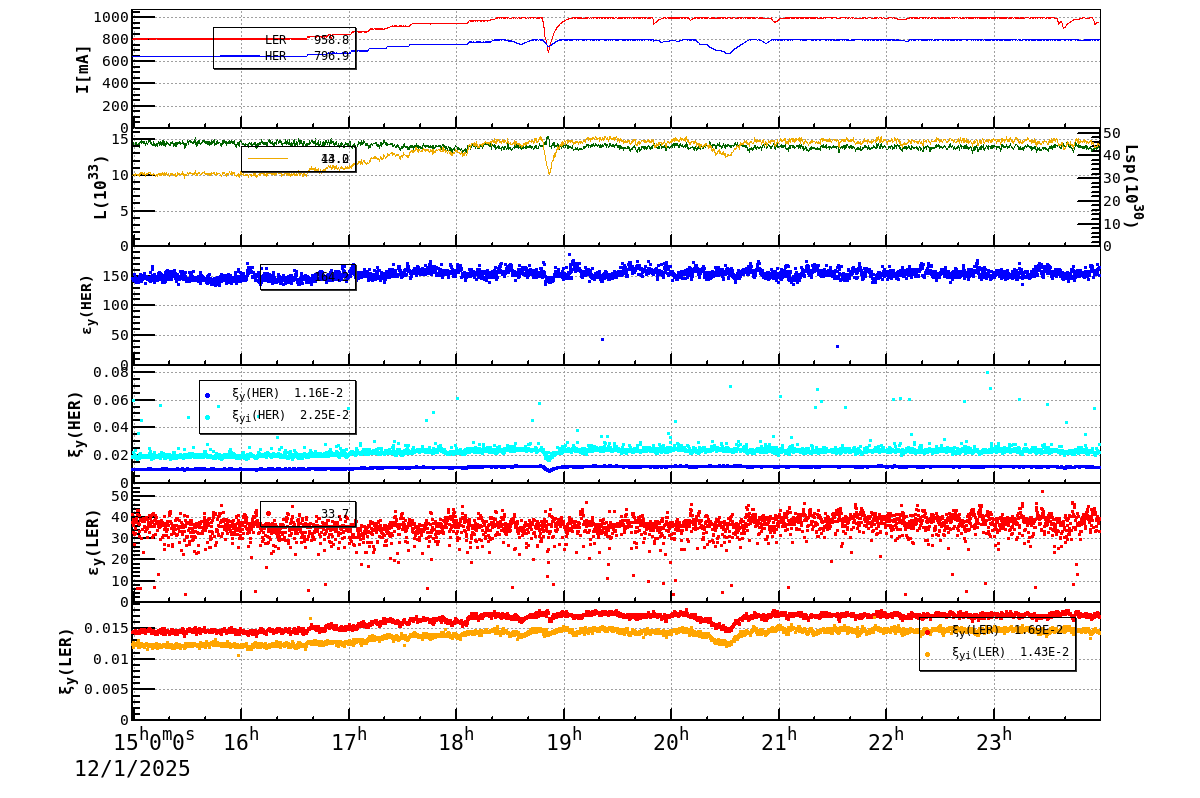 bbtsshift-20251202-0001.png bbtsshift-20251202-0001.png