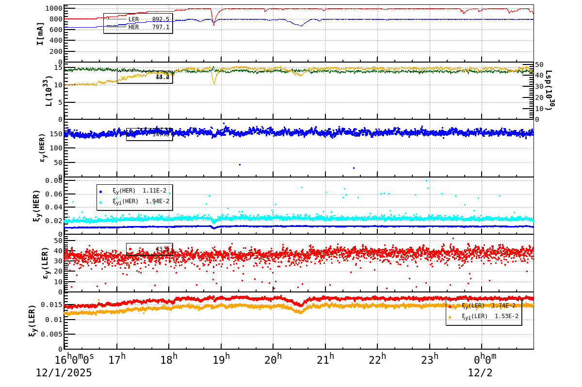 bbtsshift-20251202-0101.png bbtsshift-20251202-0101.png