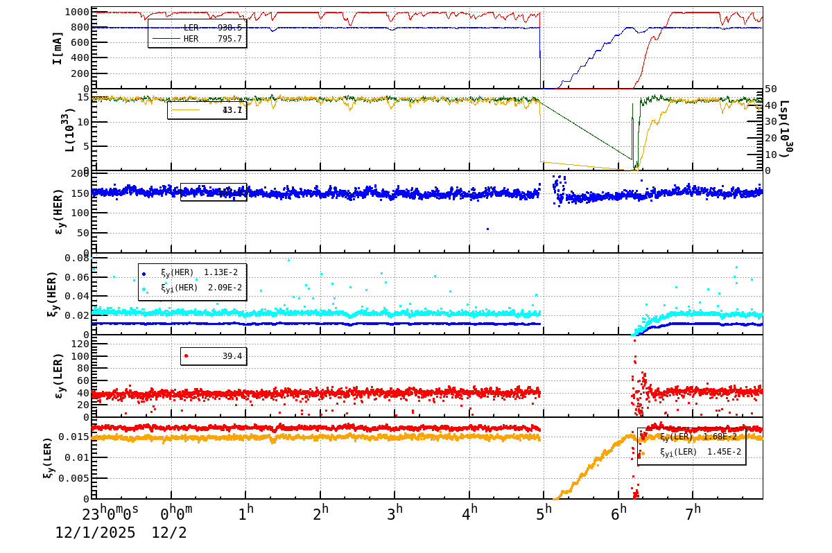bbtsshift-20251202-0801.png bbtsshift-20251202-0801.png