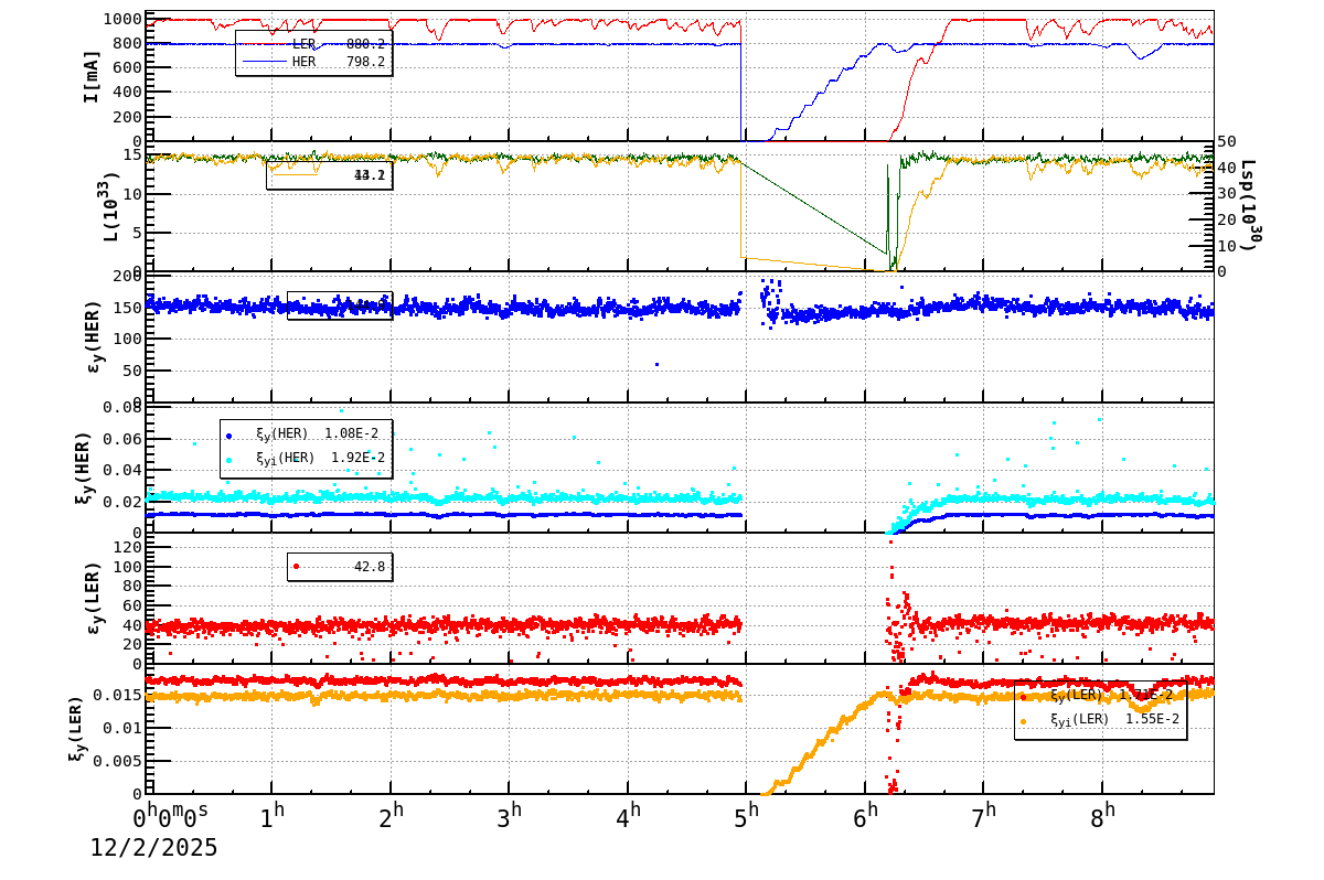 bbtsshift-20251202-0901.png bbtsshift-20251202-0901.png