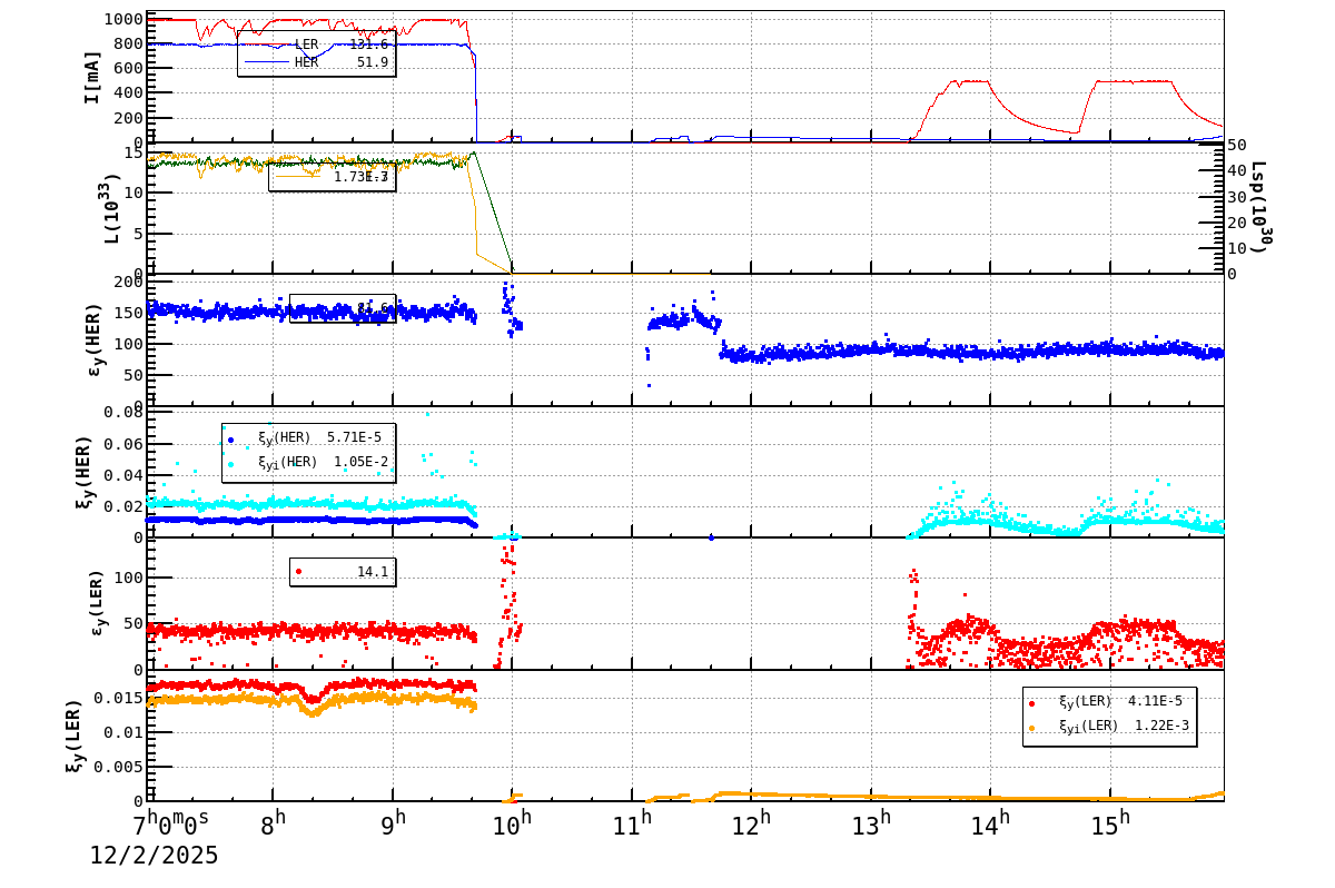 bbtsshift-20251202-1601.png bbtsshift-20251202-1601.png