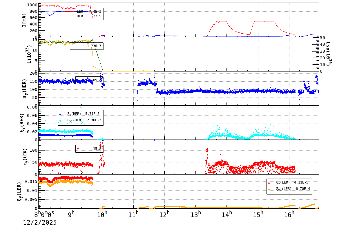 bbtsshift-20251202-1701.png bbtsshift-20251202-1701.png