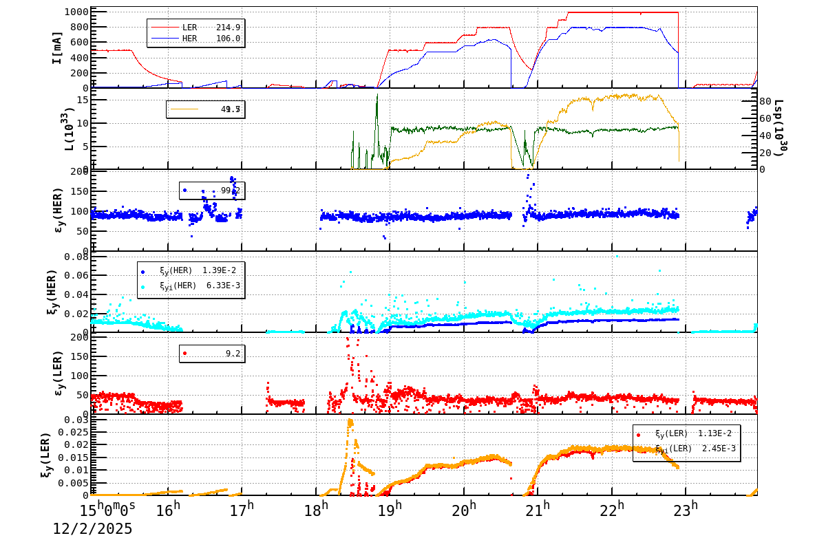 bbtsshift-20251203-0001.png bbtsshift-20251203-0001.png