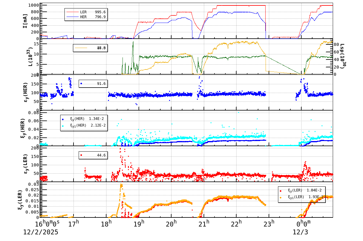 bbtsshift-20251203-0101.png bbtsshift-20251203-0101.png