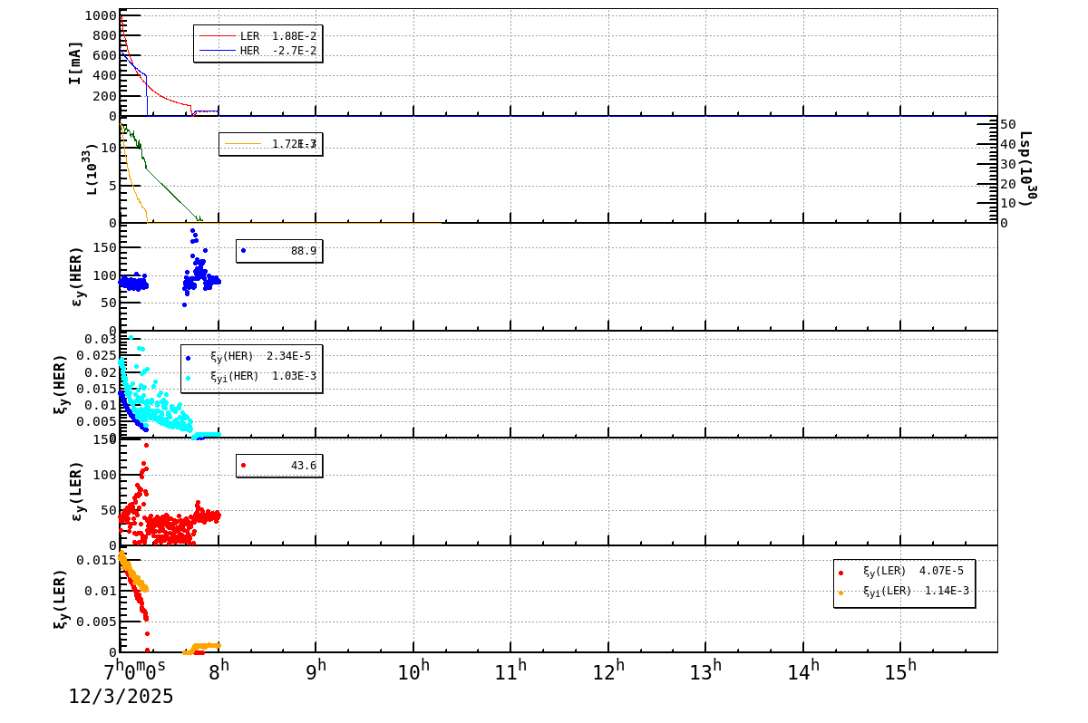 bbtsshift-20251203-1601.png bbtsshift-20251203-1601.png