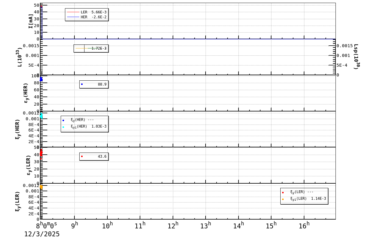 bbtsshift-20251203-1701.png bbtsshift-20251203-1701.png