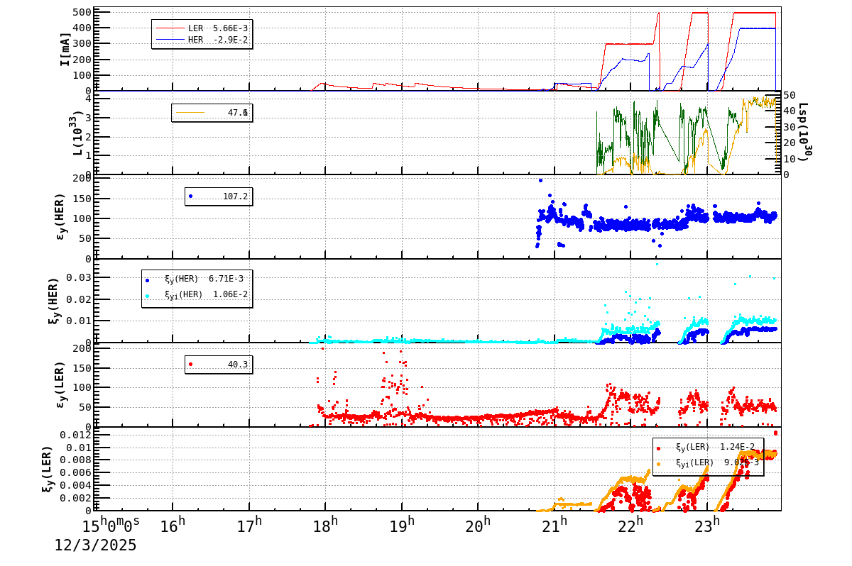 bbtsshift-20251204-0001.png bbtsshift-20251204-0001.png