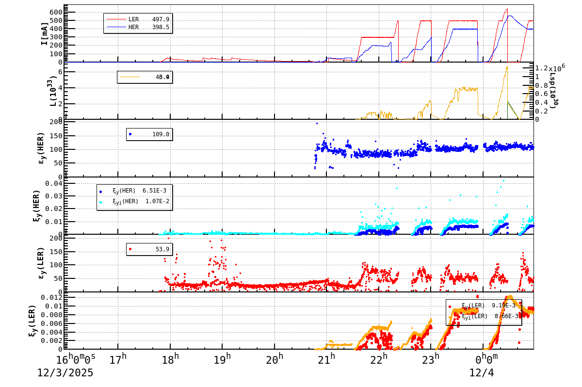 bbtsshift-20251204-0101.png bbtsshift-20251204-0101.png