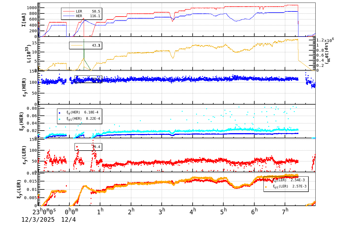 bbtsshift-20251204-0801.png bbtsshift-20251204-0801.png