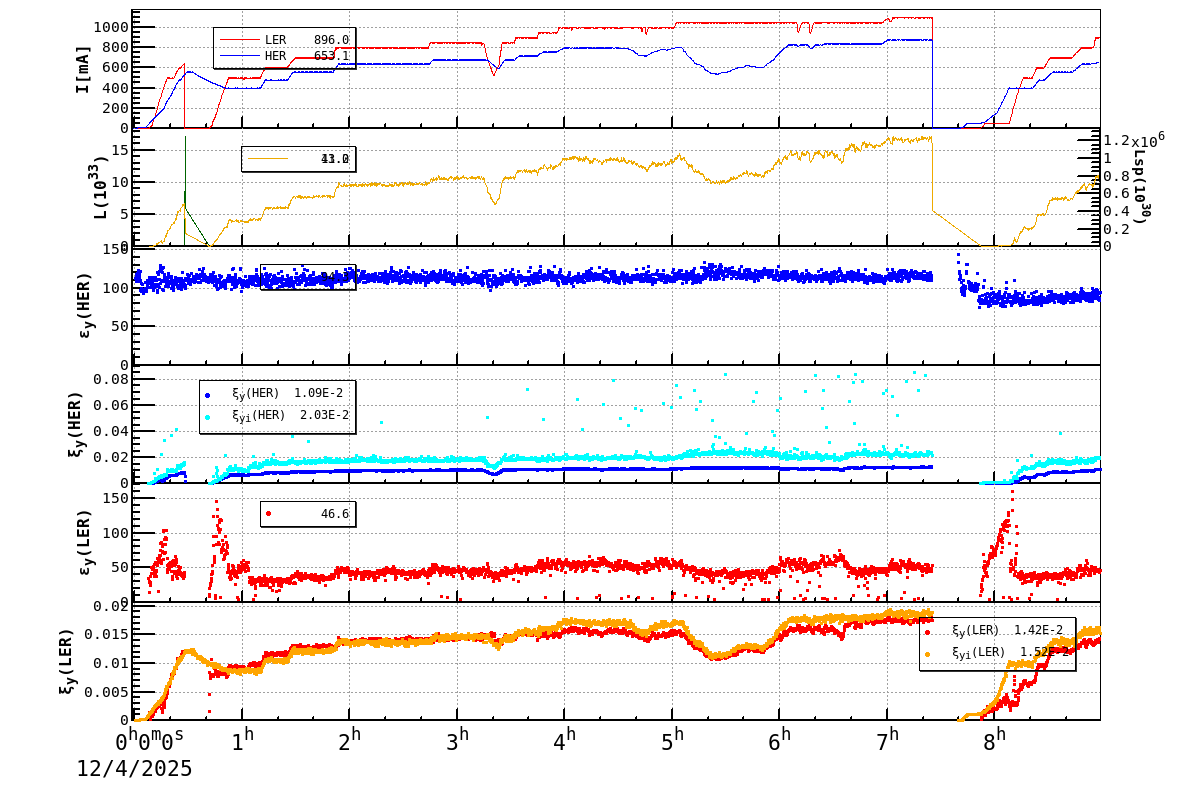 bbtsshift-20251204-0901.png bbtsshift-20251204-0901.png
