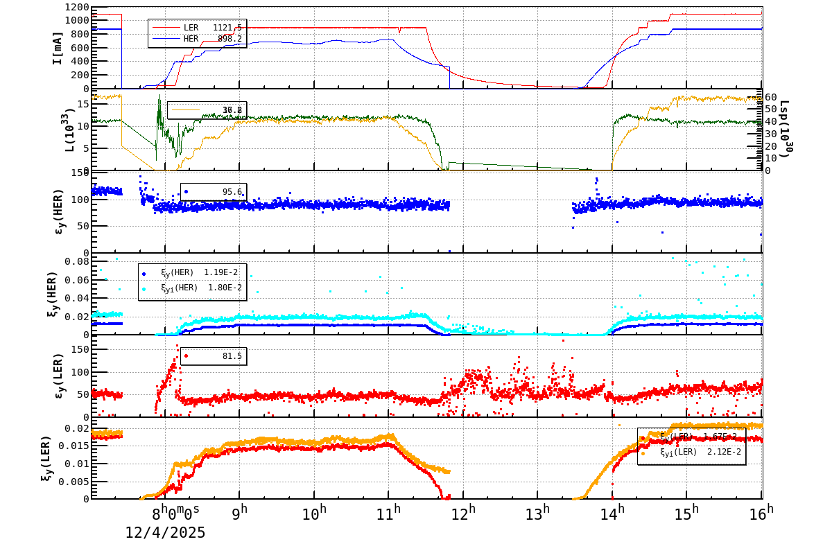 bbtsshift-20251204-1601.png bbtsshift-20251204-1601.png