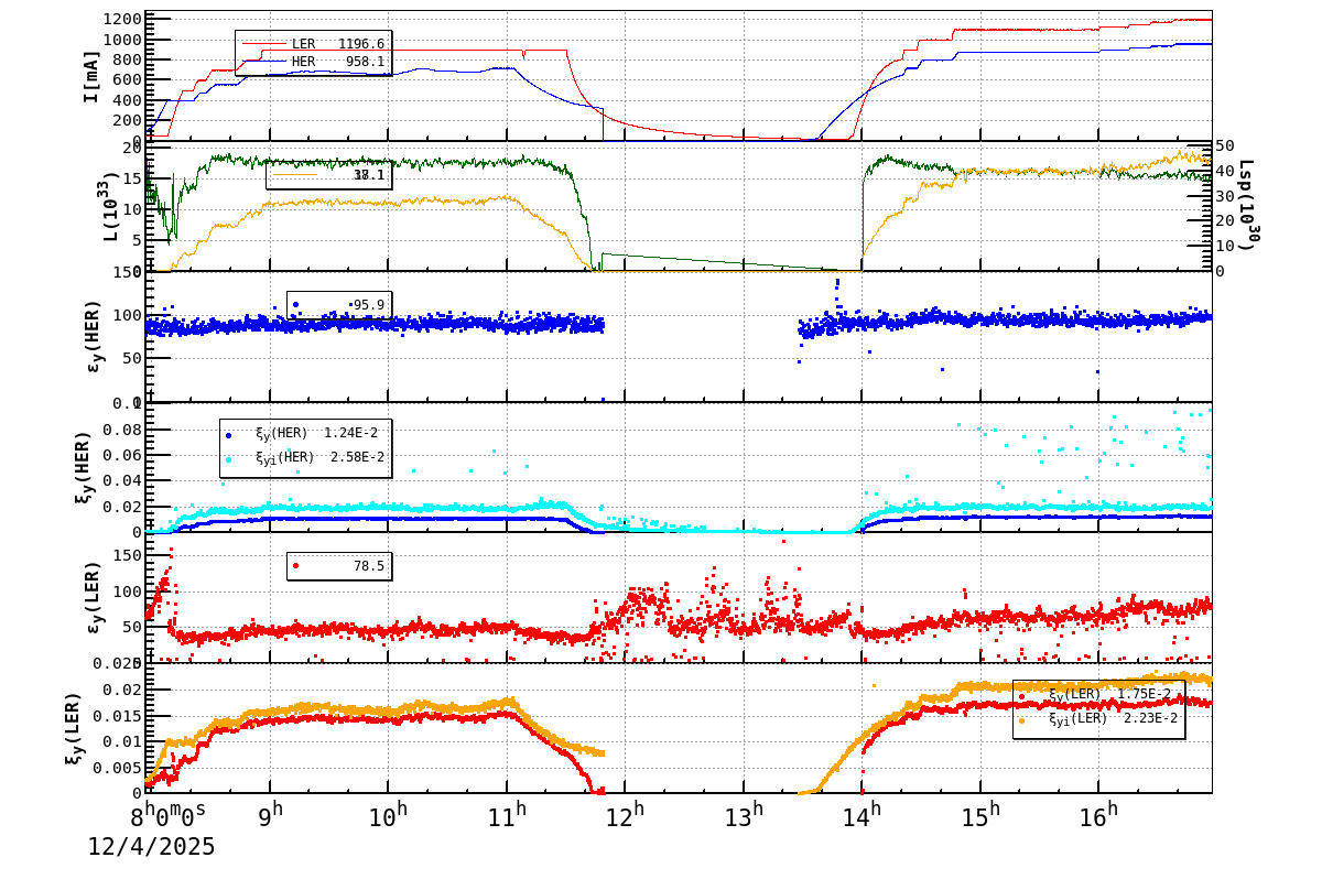 bbtsshift-20251204-1701.png bbtsshift-20251204-1701.png