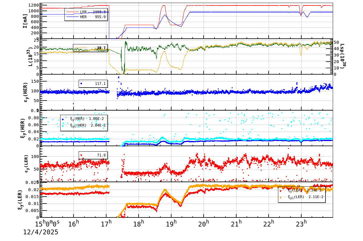 bbtsshift-20251205-0001.png bbtsshift-20251205-0001.png