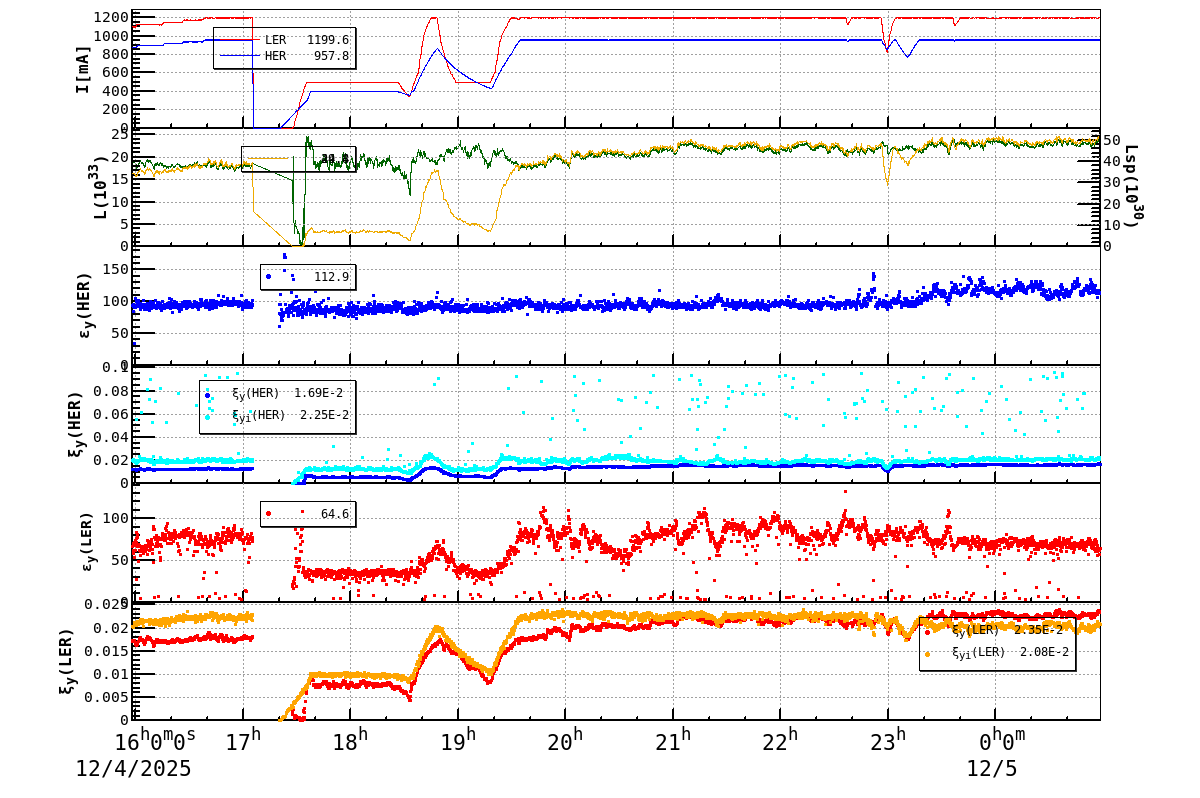 bbtsshift-20251205-0101.png bbtsshift-20251205-0101.png