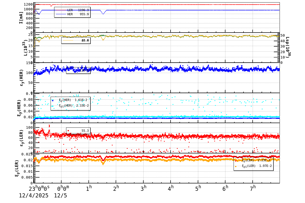 bbtsshift-20251205-0801.png bbtsshift-20251205-0801.png