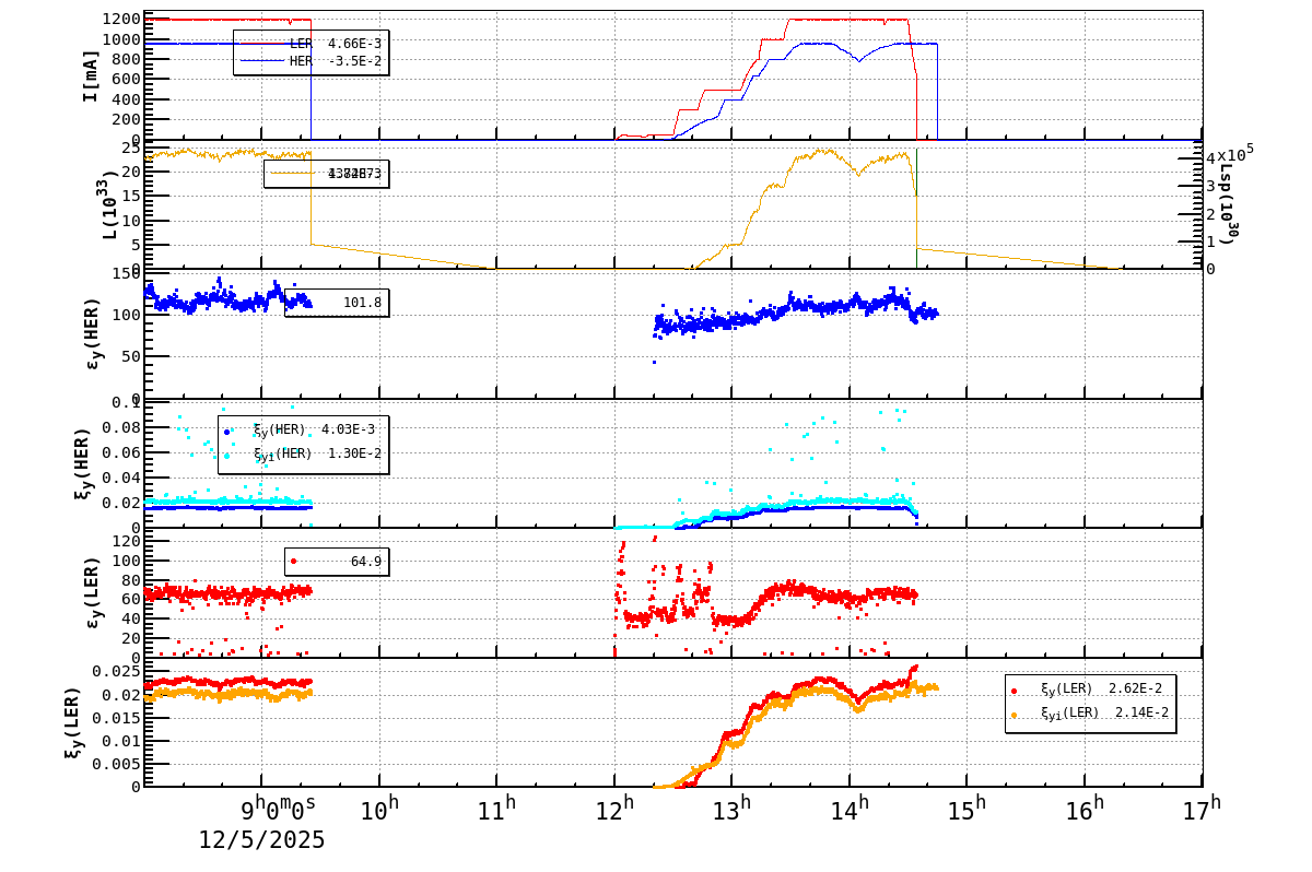 bbtsshift-20251205-1701.png bbtsshift-20251205-1701.png