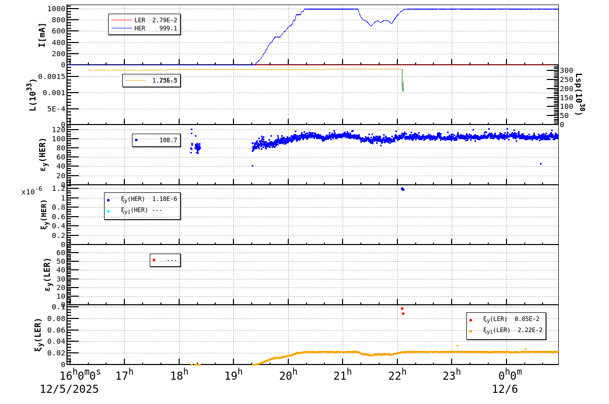 bbtsshift-20251206-0101.png bbtsshift-20251206-0101.png