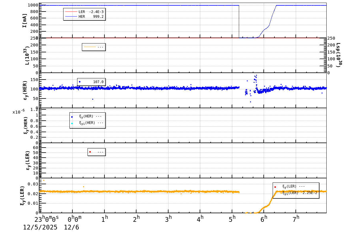 bbtsshift-20251206-0801.png bbtsshift-20251206-0801.png