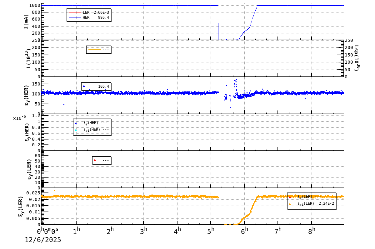 bbtsshift-20251206-0901.png bbtsshift-20251206-0901.png