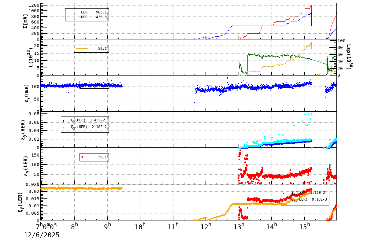 bbtsshift-20251206-1601.png bbtsshift-20251206-1601.png