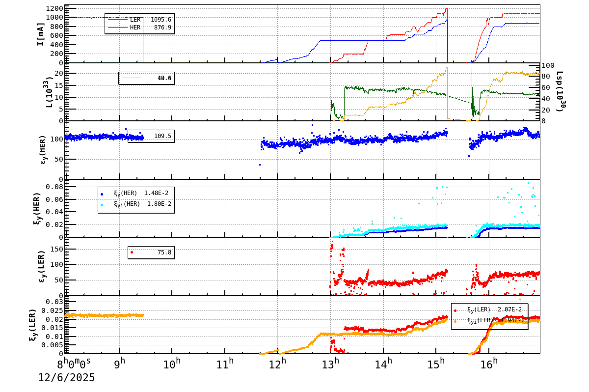 bbtsshift-20251206-1701.png bbtsshift-20251206-1701.png