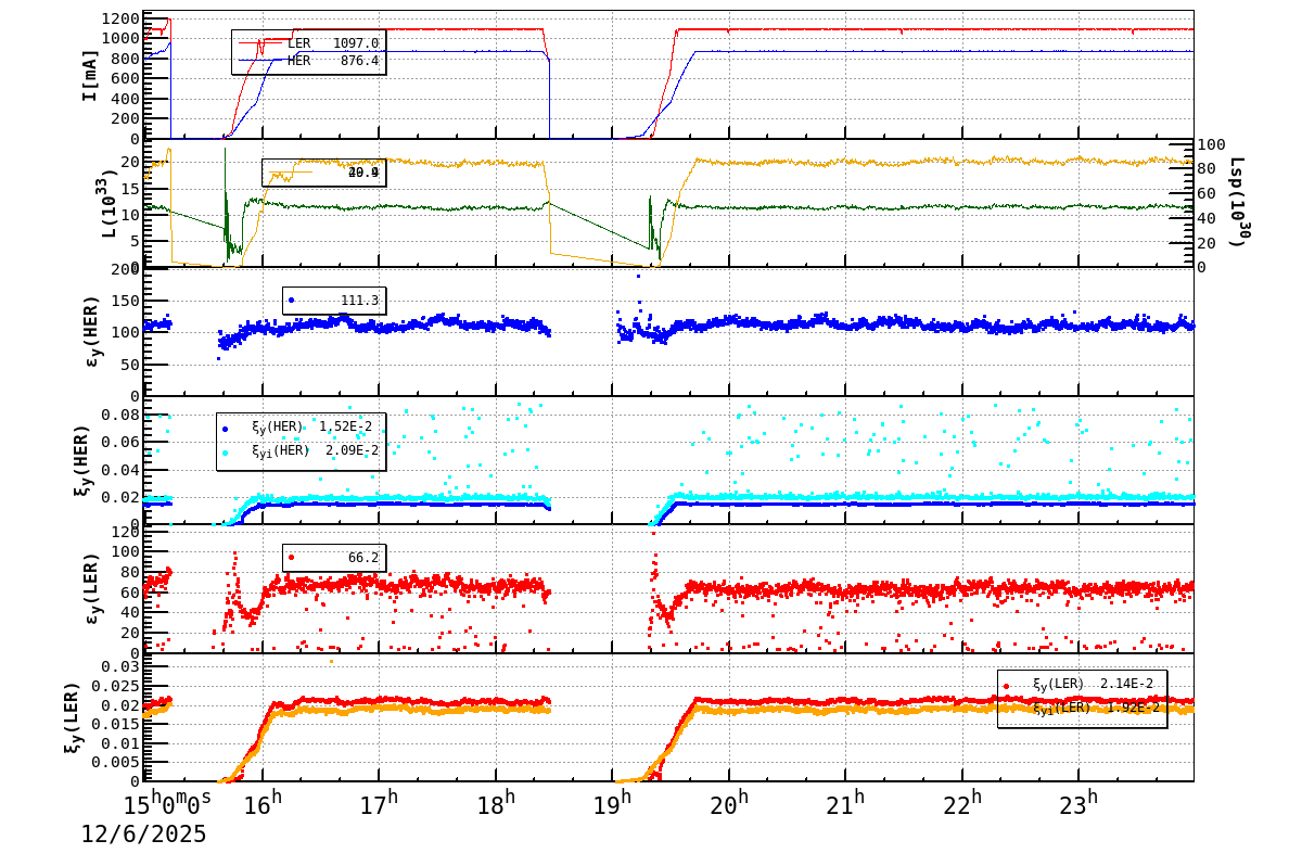 bbtsshift-20251207-0001.png bbtsshift-20251207-0001.png
