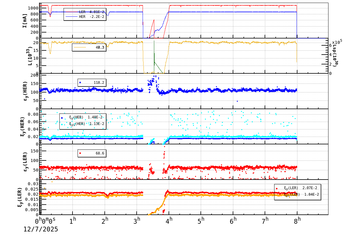 bbtsshift-20251207-0901.png bbtsshift-20251207-0901.png