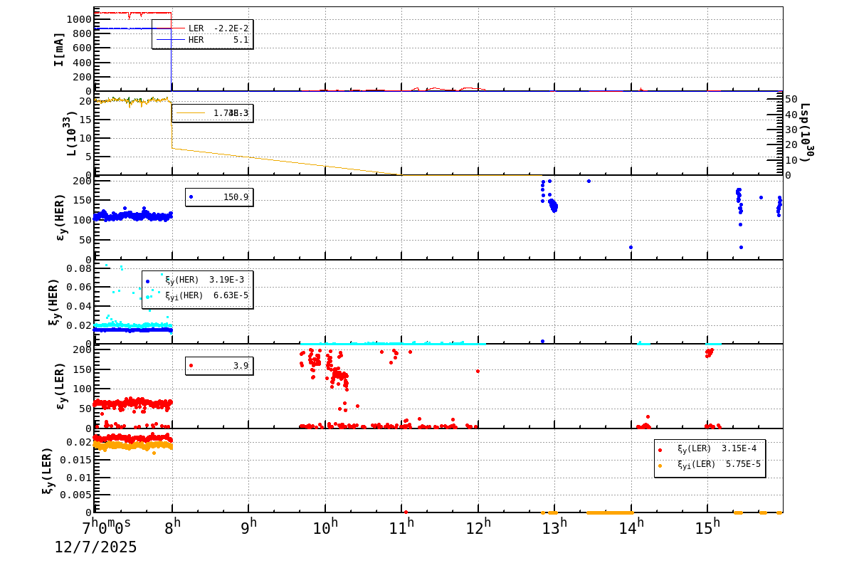 bbtsshift-20251207-1601.png bbtsshift-20251207-1601.png