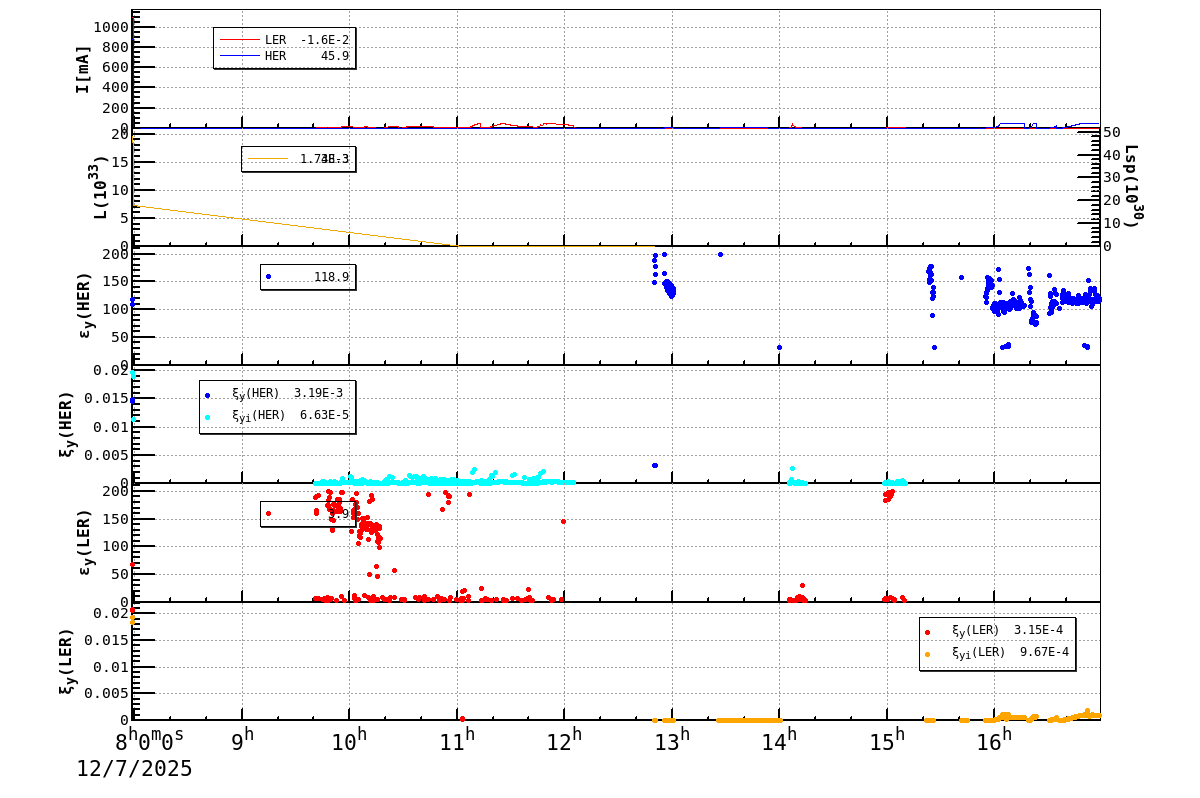 bbtsshift-20251207-1701.png bbtsshift-20251207-1701.png