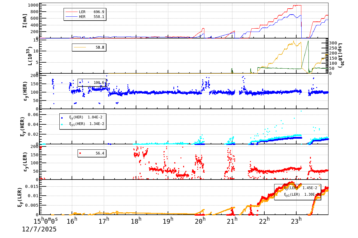 bbtsshift-20251208-0001.png bbtsshift-20251208-0001.png
