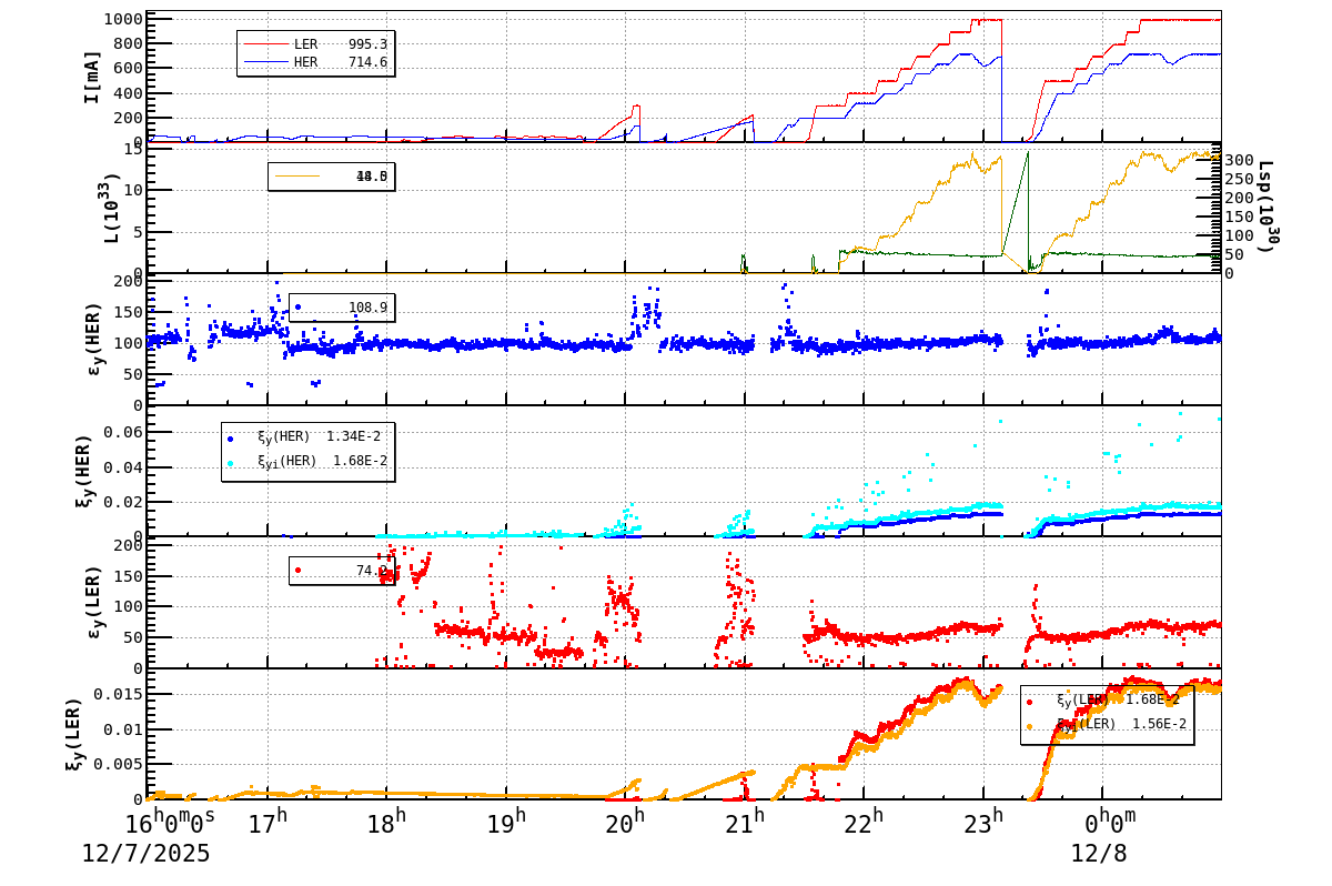bbtsshift-20251208-0101.png bbtsshift-20251208-0101.png